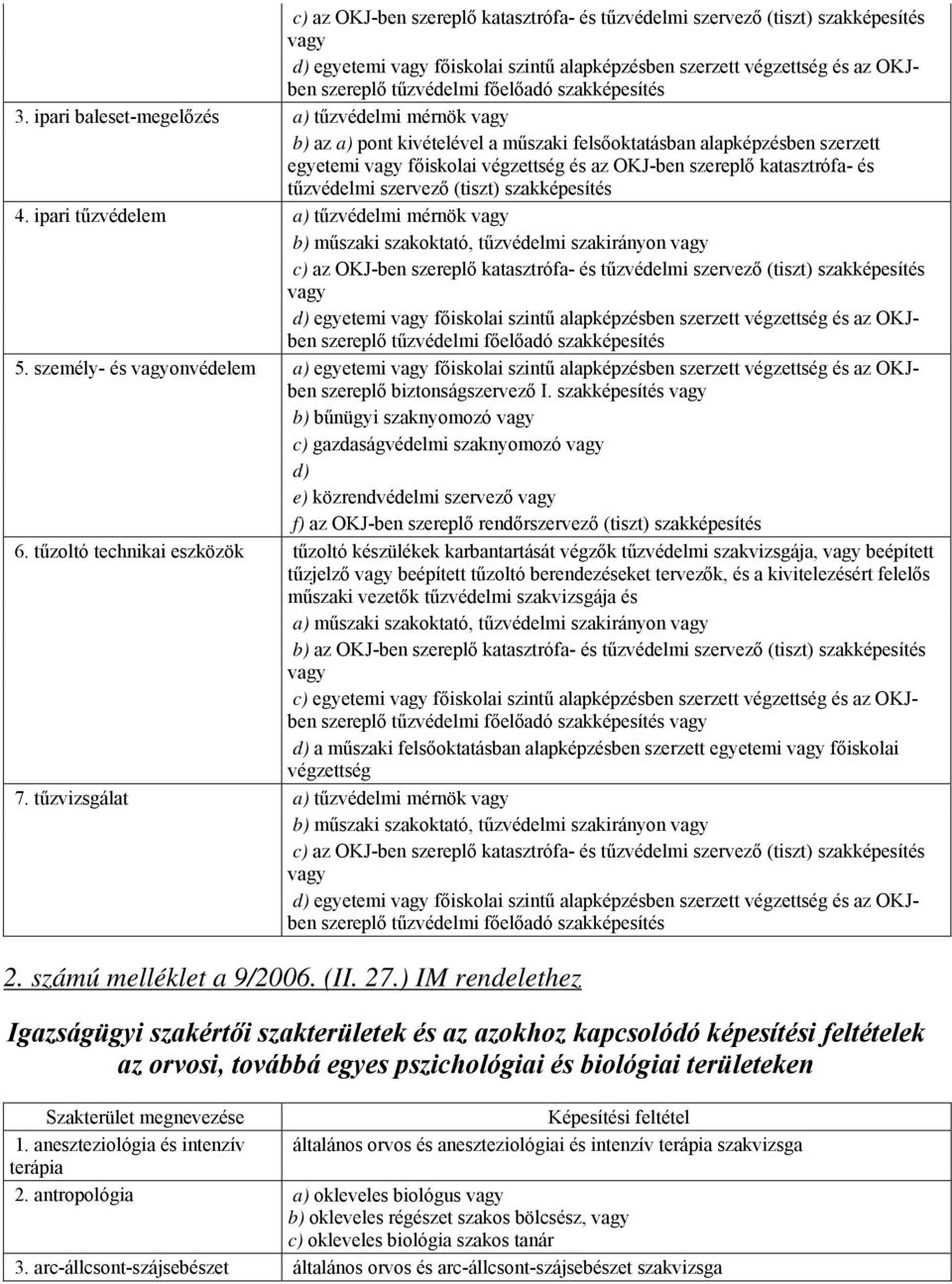 ipari baleset-megelőzés a) tűzvédelmi mérnök vagy b) az a) pont kivételével a műszaki felsőoktatásban alapképzésben szerzett egyetemi vagy főiskolai végzettség és az OKJ-ben szereplő katasztrófa- és