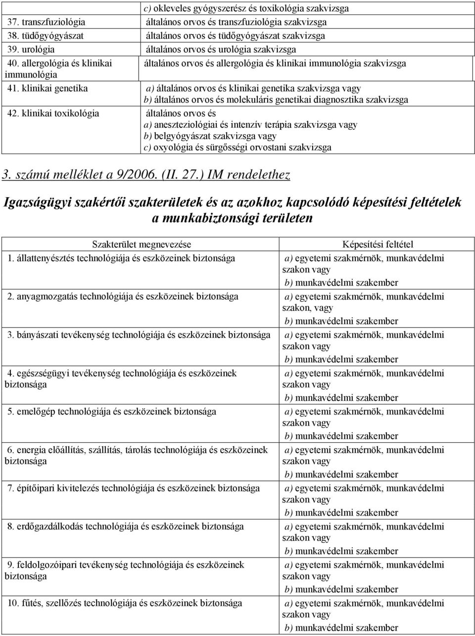 klinikai genetika a) általános orvos és klinikai genetika szakvizsga vagy b) általános orvos és molekuláris genetikai diagnosztika szakvizsga 42.