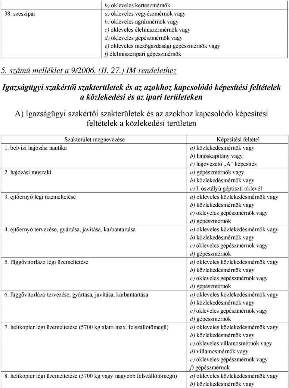 élelmiszeripari gépészmérnök 5. számú melléklet a 9/2006. (II. 27.