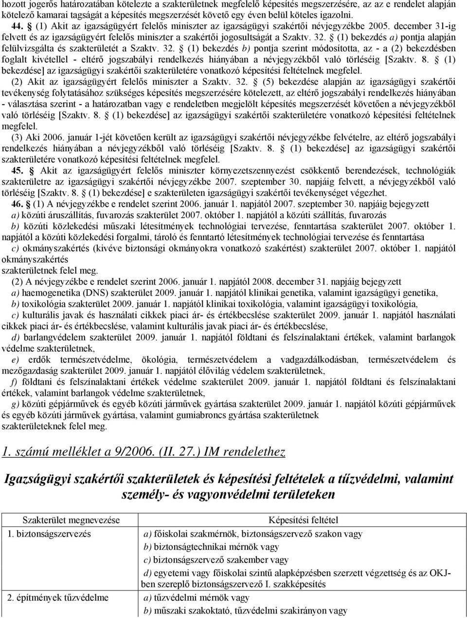 32. (1) bekezdés a) pontja alapján felülvizsgálta és szakterületét a Szaktv. 32.