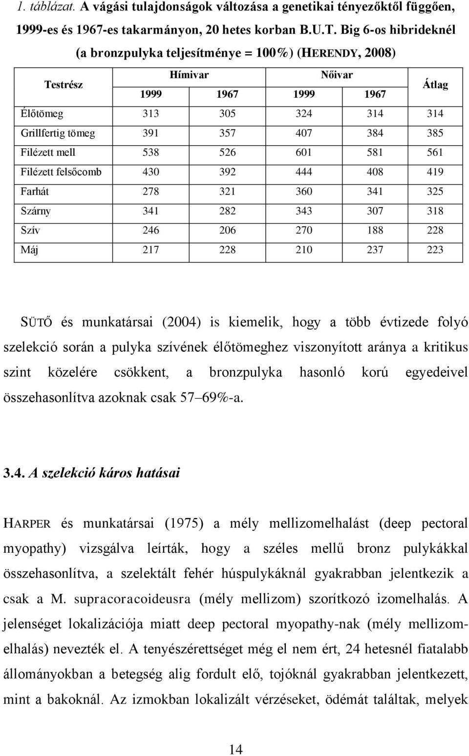 mell 538 526 601 581 561 Filézett felsőcomb 430 392 444 408 419 Farhát 278 321 360 341 325 Szárny 341 282 343 307 318 Szív 246 206 270 188 228 Máj 217 228 210 237 223 SÜTŐ és munkatársai (2004) is