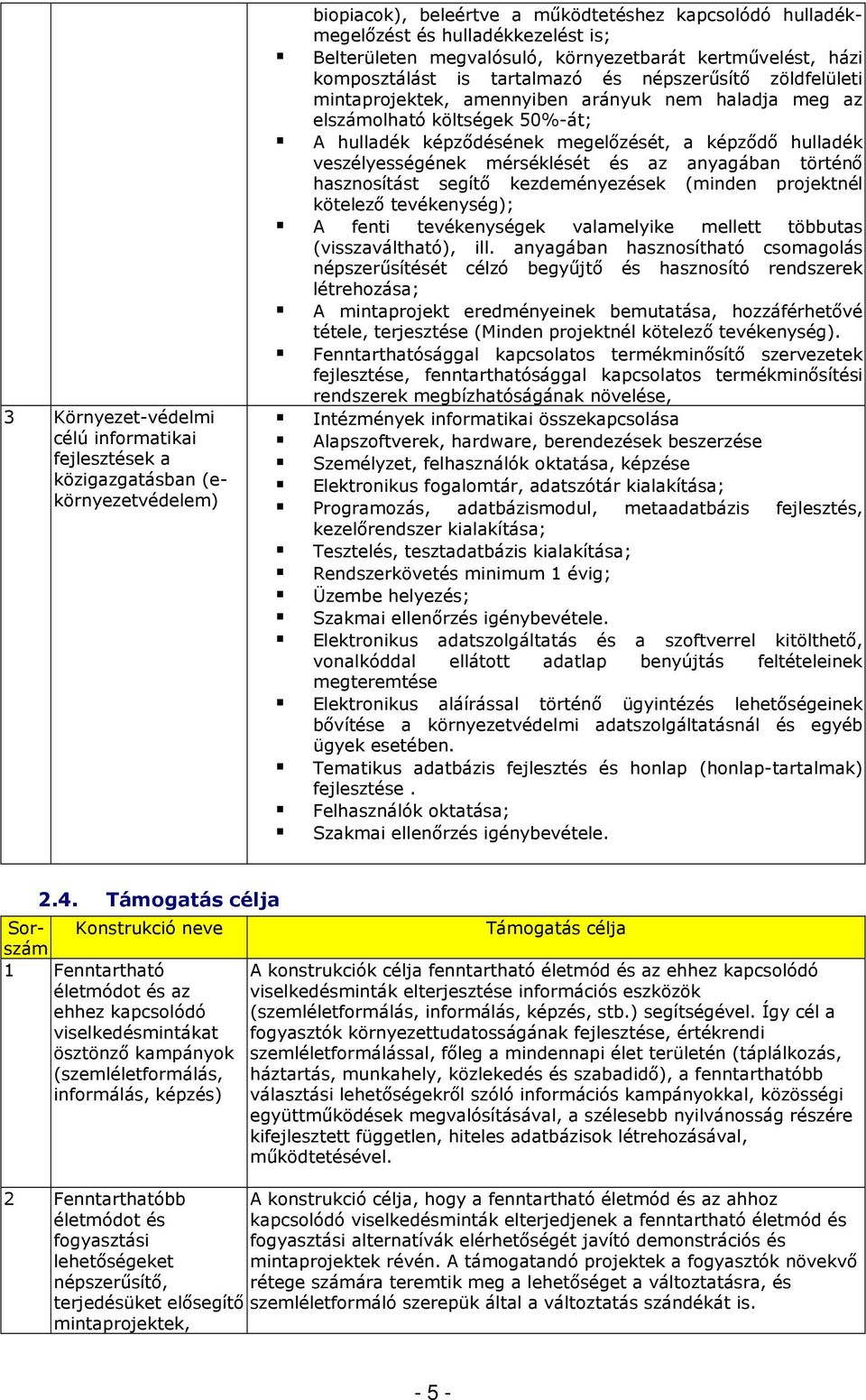 történı hasznosítást segítı kezdeményezések (minden projektnél kötelezı tevékenység); A fenti tevékenységek valamelyike mellett többutas (visszaváltható), ill.