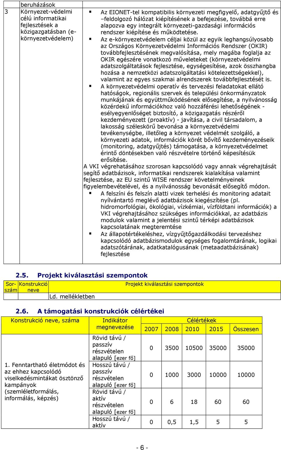 Az e-környezetvédelem céljai közül az egyik leghangsúlyosabb az Országos Környezetvédelmi Információs Rendszer (OKIR) továbbfejlesztésének megvalósítása, mely magába foglalja az OKIR egészére