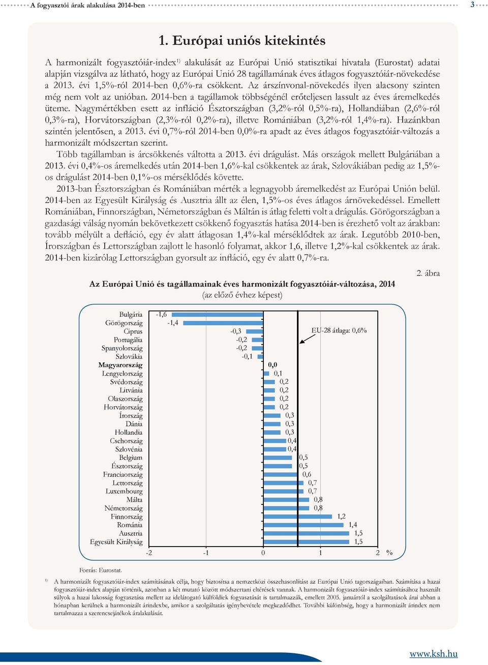 átlagos fogyasztóiár-növekedése a 23. évi 1,5-ról 24-ben 0,6-ra csökkent. Az árszínvonal-növekedés ilyen alacsony szinten még nem volt az unióban.