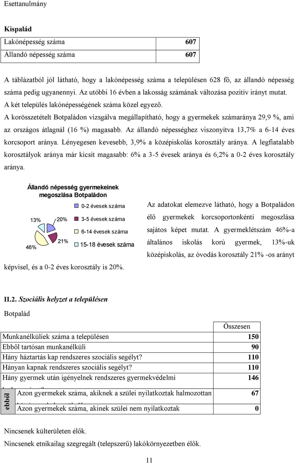 A korösszetételt Botpaládon vizsgálva megállapítható, hogy a gyermekek számaránya 29,9 %, ami az országos átlagnál (16 %) magasabb.