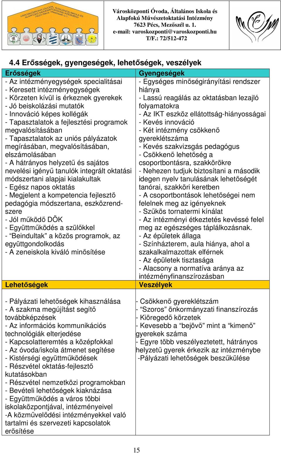 nevelési igényű tanulók integrált oktatási módszertani alapjai kialakultak - Egész napos oktatás - Megjelent a kompetencia fejlesztő pedagógia módszertana, eszközrendszere - Jól működő DÖK -