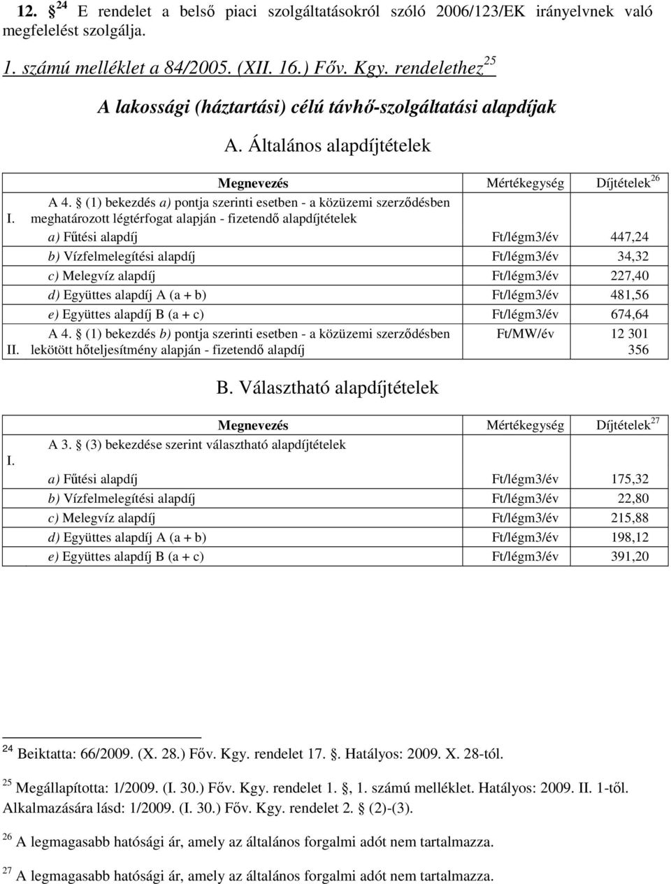 (1) bekezdés a) pontja szerinti esetben - a közüzemi szerződésben meghatározott légtérfogat alapján - fizetendő alapdíjtételek a) Fűtési alapdíj Ft/légm3/év 447,24 b) Vízfelmelegítési alapdíj