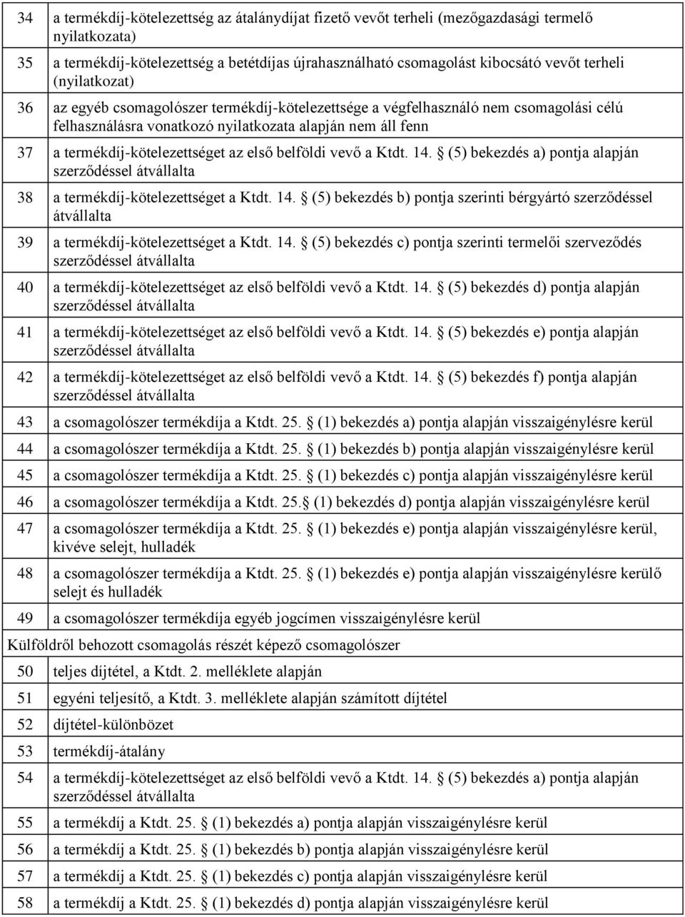 első belföldi vevő a Ktdt. 14. (5) bekezdés a) pontja alapján 38 a termékdíj-kötelezettséget a Ktdt. 14. (5) bekezdés b) pontja szerinti bérgyártó szerződéssel átvállalta 39 a termékdíj-kötelezettséget a Ktdt.