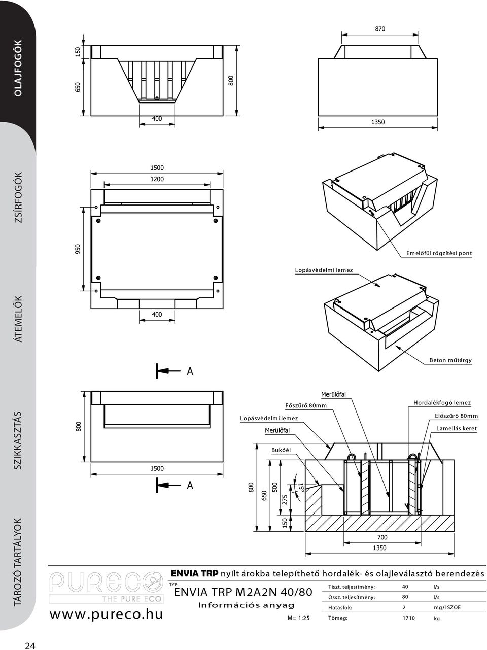 anyag M= 1:25 Tiszt. teljesítmény: Össz. teljesítmény: 40 80 Hatásfok: Tömeg: 2 1710 mg/l SZOE kg Ez a terv a PURECO Környezetvédelmi Kft.