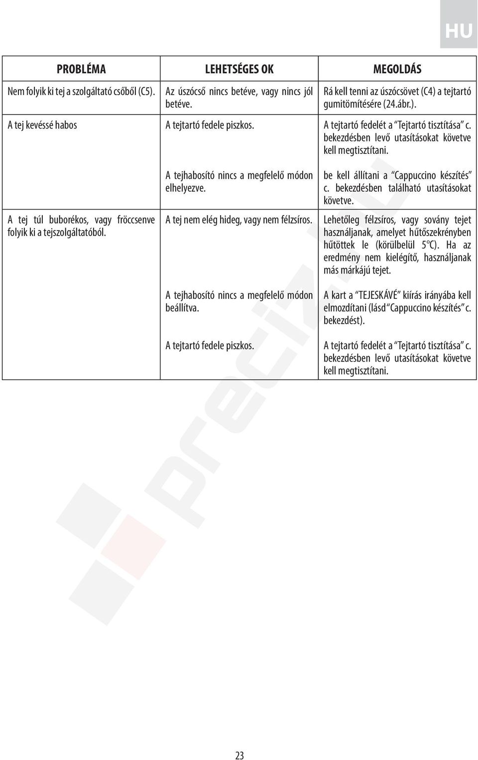 A tejhabosító nincs a megfelelő módon beállítva. A tejtartó fedele piszkos. Rá kell tenni az úszócsövet (C4) a tejtartó gumitömítésére (24.ábr.). A tejtartó fedelét a Tejtartó tisztítása c.