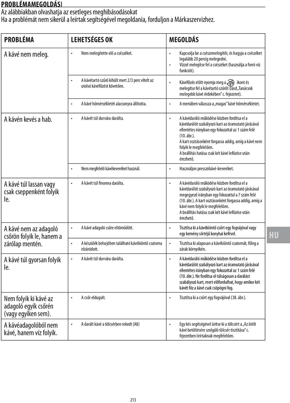 Vízzel melegítse fel a csészéket (használja a forró víz funkciót). A kávétartó szűrő kihűlt mert 2/3 perc eltelt az utolsó kávéfőzést követően.