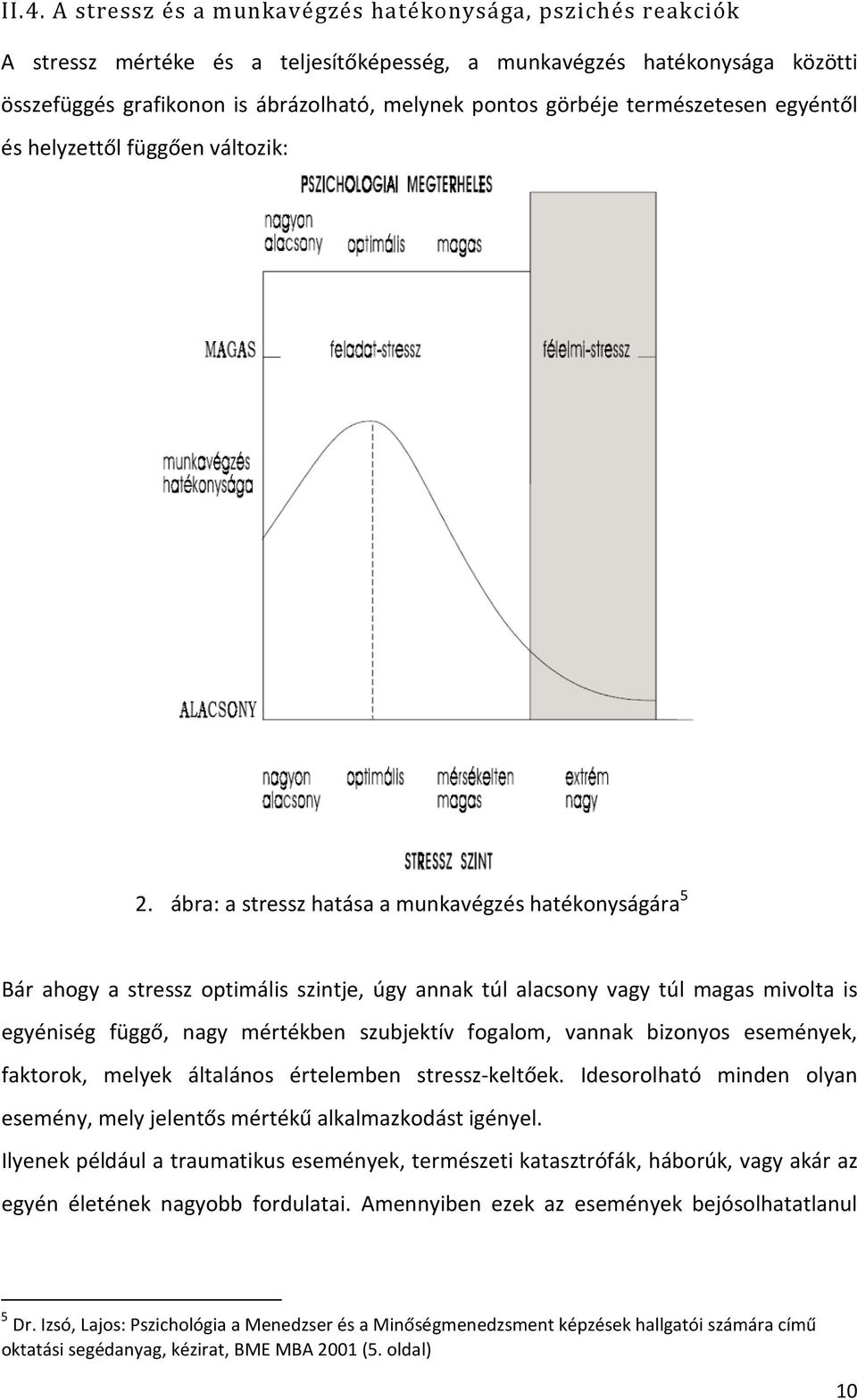 ábra: a stressz hatása a munkavégzés hatékonyságára 5 Bár ahogy a stressz optimális szintje, úgy annak túl alacsony vagy túl magas mivolta is egyéniség függő, nagy mértékben szubjektív fogalom,