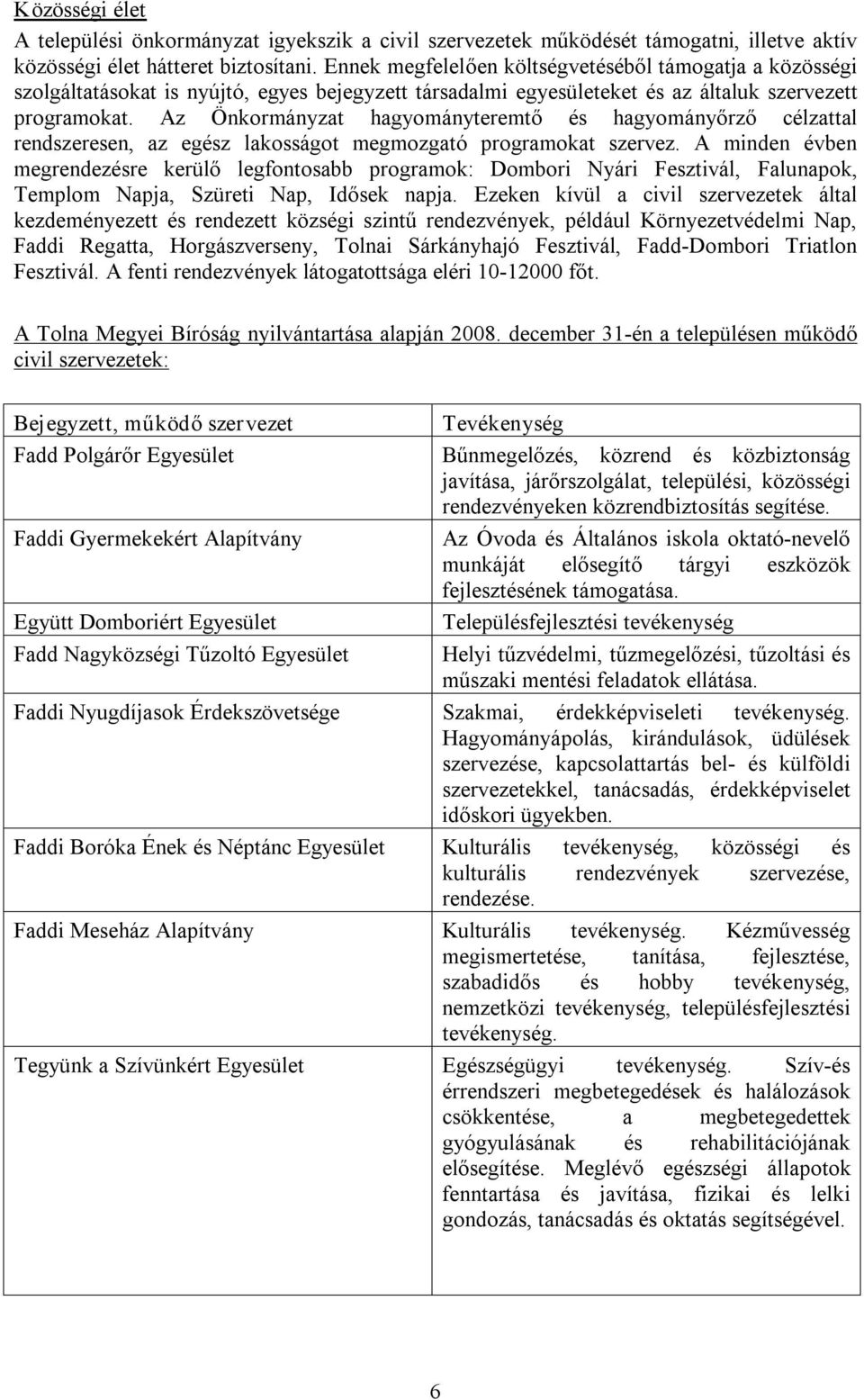 Az Önkormányzat hagyományteremtő és hagyományőrző célzattal rendszeresen, az egész lakosságot megmozgató programokat szervez.