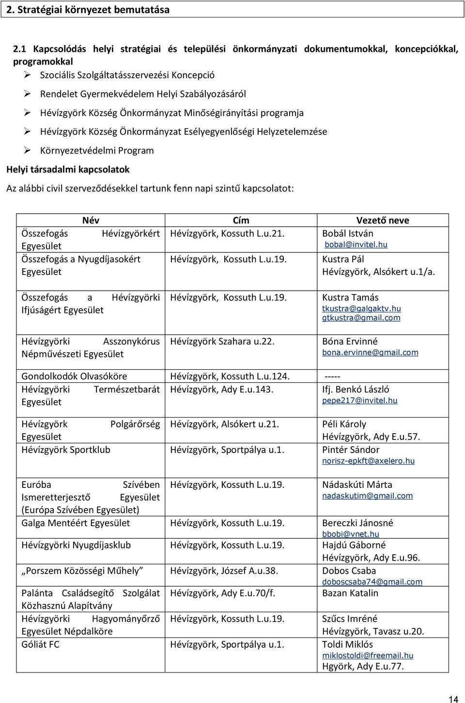 Hévízgyörk Község Önkormányzat Minőségirányítási programja Hévízgyörk Község Önkormányzat Esélyegyenlőségi Helyzetelemzése Környezetvédelmi Program Helyi társadalmi kapcsolatok Az alábbi civil