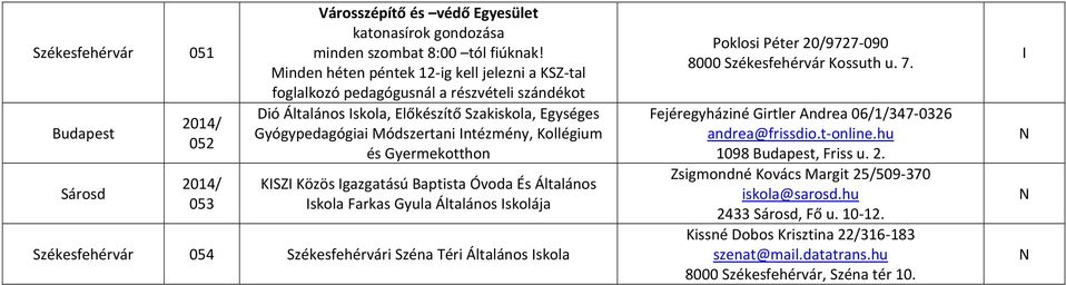 Gyermekotthon KSZ Közös gazgatású Baptista Óvoda És Általános skola Farkas Gyula Általános skolája Székesfehérvár 054 Székesfehérvári Széna Téri Általános skola Poklosi Péter 20/9727-090 8000