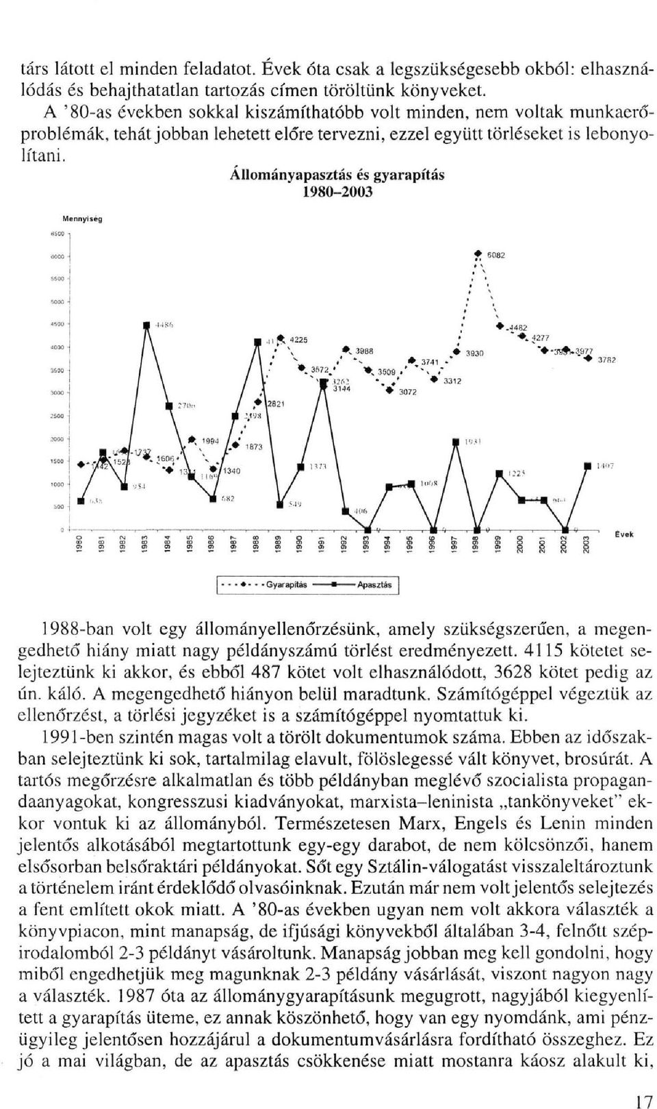 Allományapasztás és gyarapítás 1980-2003 1988-ban volt egy állományellenőrzésünk, amely szükségszerűen, a megengedhető hiány miatt nagy példányszámú törlést eredményezett.