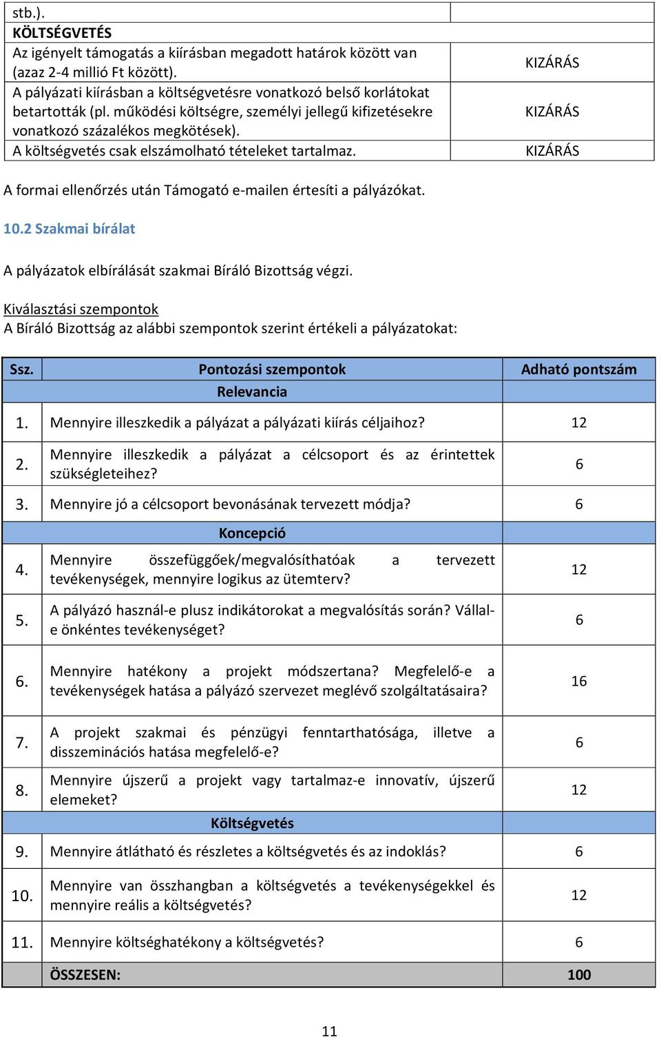 A formai ellenőrzés után Támogató e-mailen értesíti a pályázókat. 10.2 Szakmai bírálat A pályázatok elbírálását szakmai Bíráló Bizottság végzi.