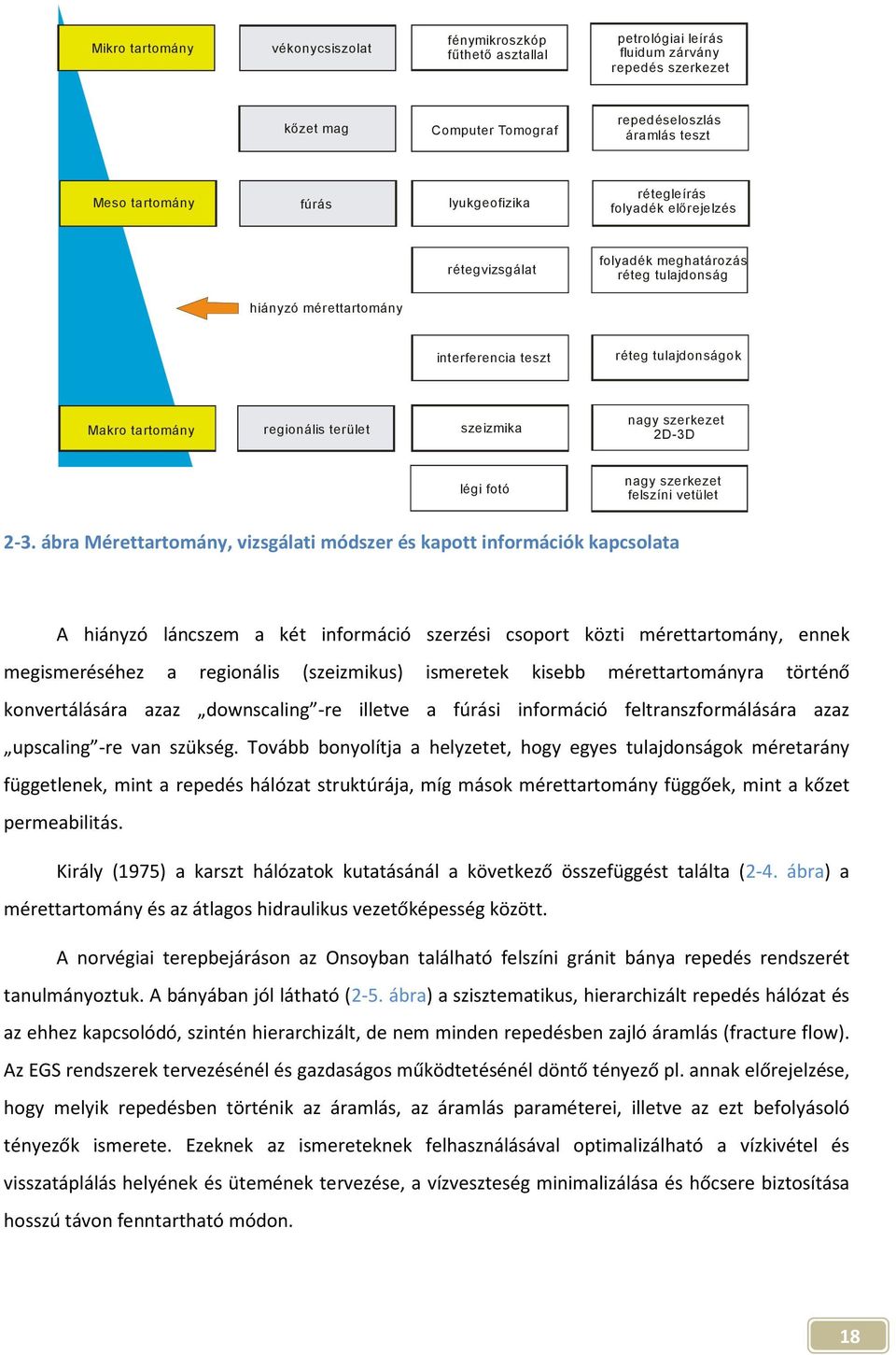 szeizmika nagy szerkezet 2D-3D légi fotó nagy szerkezet felszíni vetület 2-3.