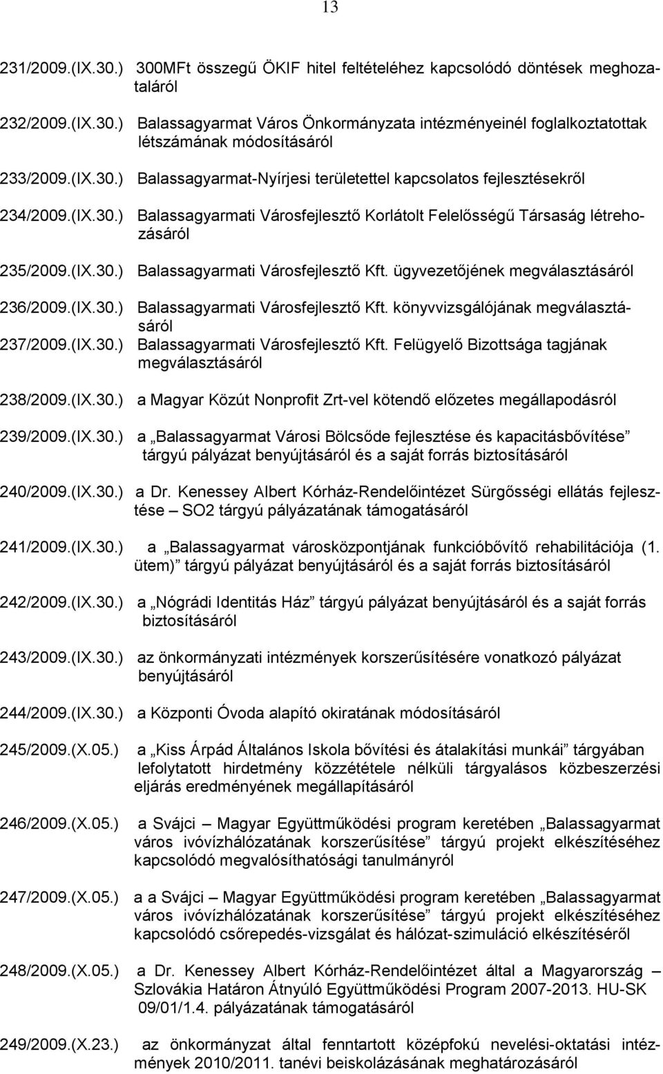 ügyvezetőjének megválasztásáról 236/2009.(IX.30.) Balassagyarmati Városfejlesztő Kft. könyvvizsgálójának megválasztásáról 237/2009.(IX.30.) Balassagyarmati Városfejlesztő Kft. Felügyelő Bizottsága tagjának megválasztásáról 238/2009.