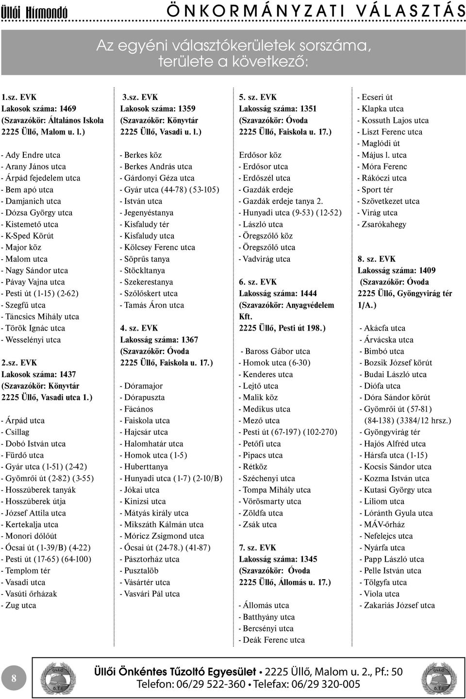 Vajna utca - Pesti út (1-15) (2-62) - Szegfű utca - Táncsics Mihály utca - Török Ignác utca - Wesselényi utca 2.sz. EVK Lakosok száma: 1437 (Szavazókör: Könyvtár 2225 Üllő, Vasadi utca 1.