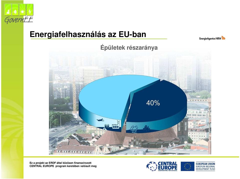 ERDF által közösen finanszírozott