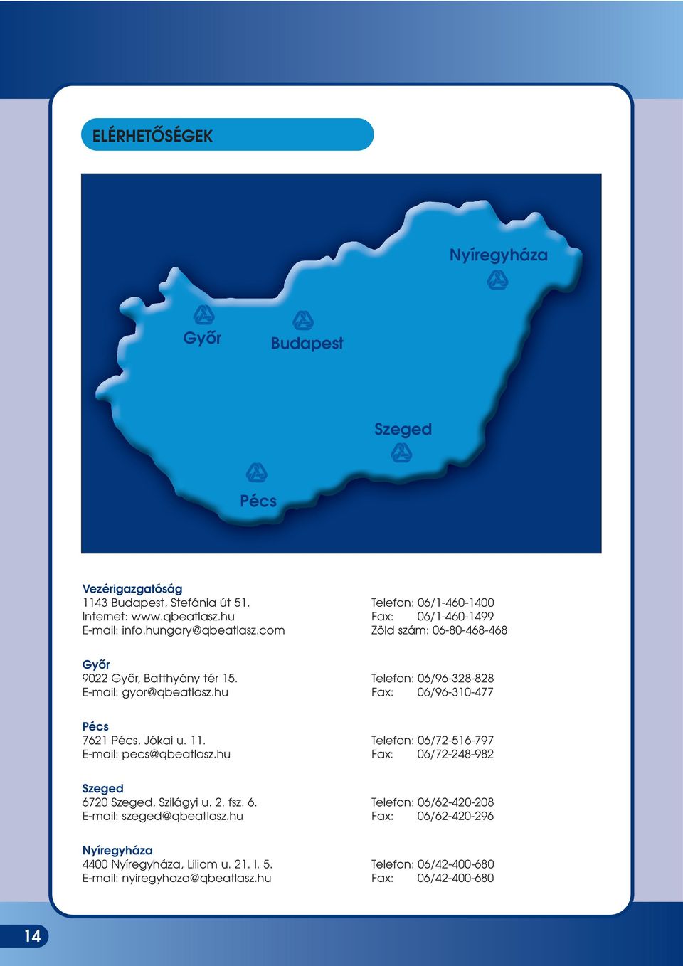 hu Fax: 6/96-31-477 Pécs 7621 Pécs, Jókai u. 11. Telefon: 6/72-516-797 E-mail: pecs@qbeatlasz.hu Fax: 6/72-248-982 Szeged 672 Szeged, Szilágyi u. 2. fsz. 6. Telefon: 6/62-42-28 E-mail: szeged@qbeatlasz.