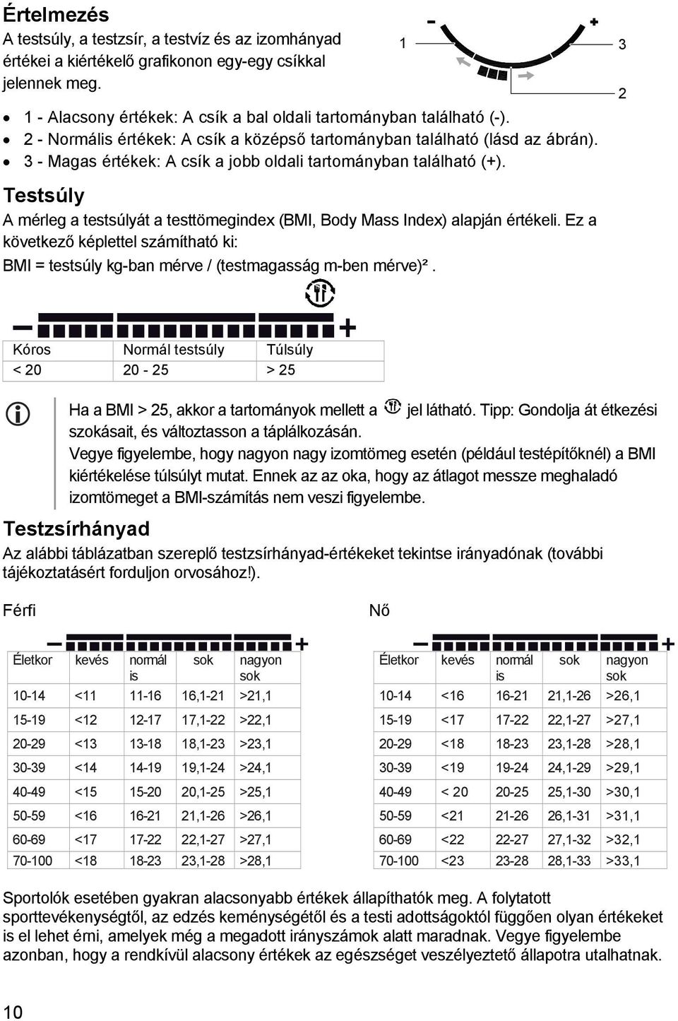 Testsúly A mérleg a testsúlyát a testtömegindex (BMI, Body Mass Index) alapján értékeli. Ez a következő képlettel számítható ki: BMI = testsúly kg-ban mérve / (testmagasság m-ben mérve)².