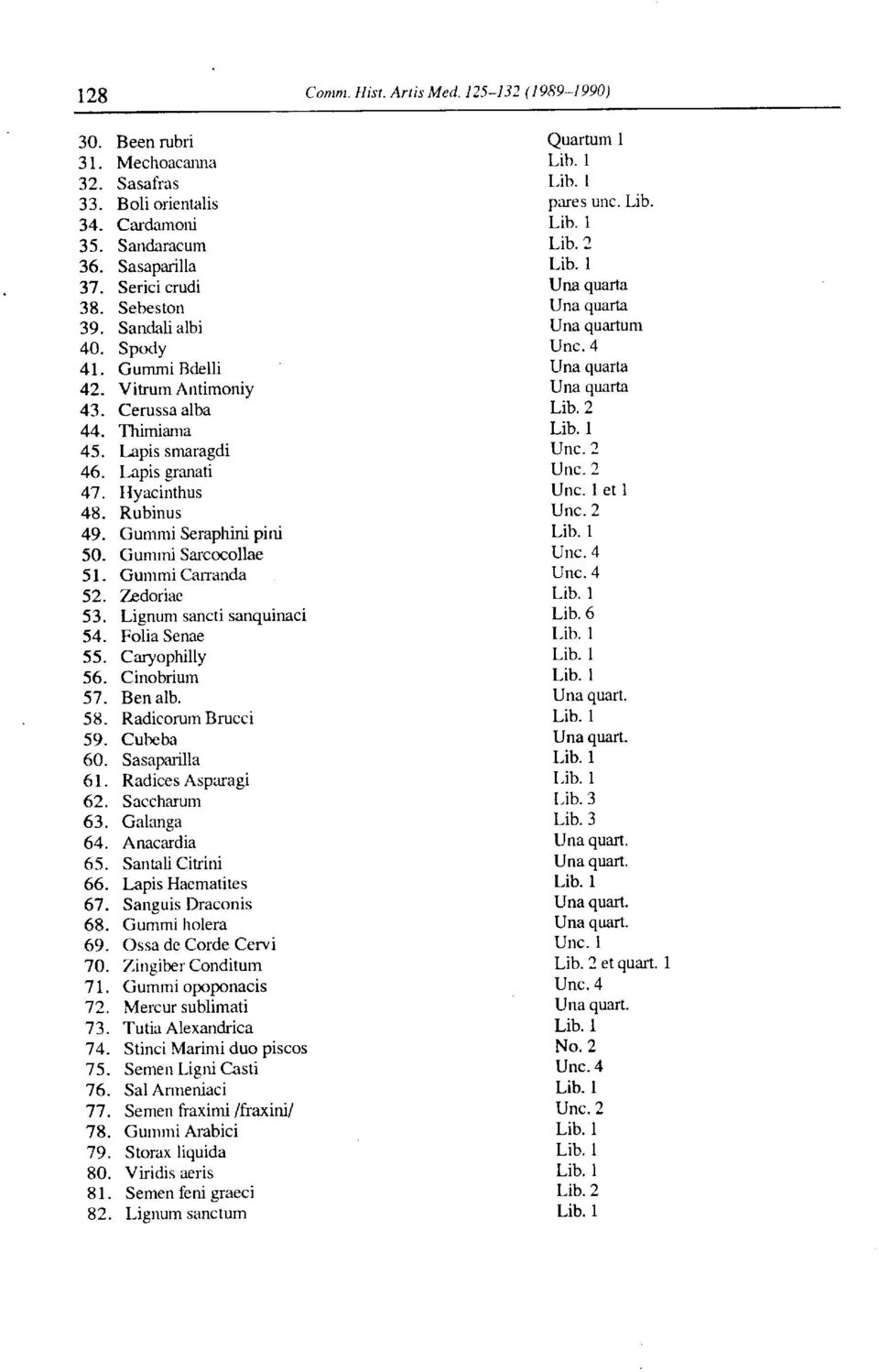 Lapis granati Une. 2 47. Hyacinthus Une. 1 et 1 48. Rubinus Une. 2 49. Gummi Seraphim piiii Lib. 1 50. Gummi Sarcocollae Une. 4 51. Gummi Carranda Une. 4 52. Zedoriae Lib. 1 53.