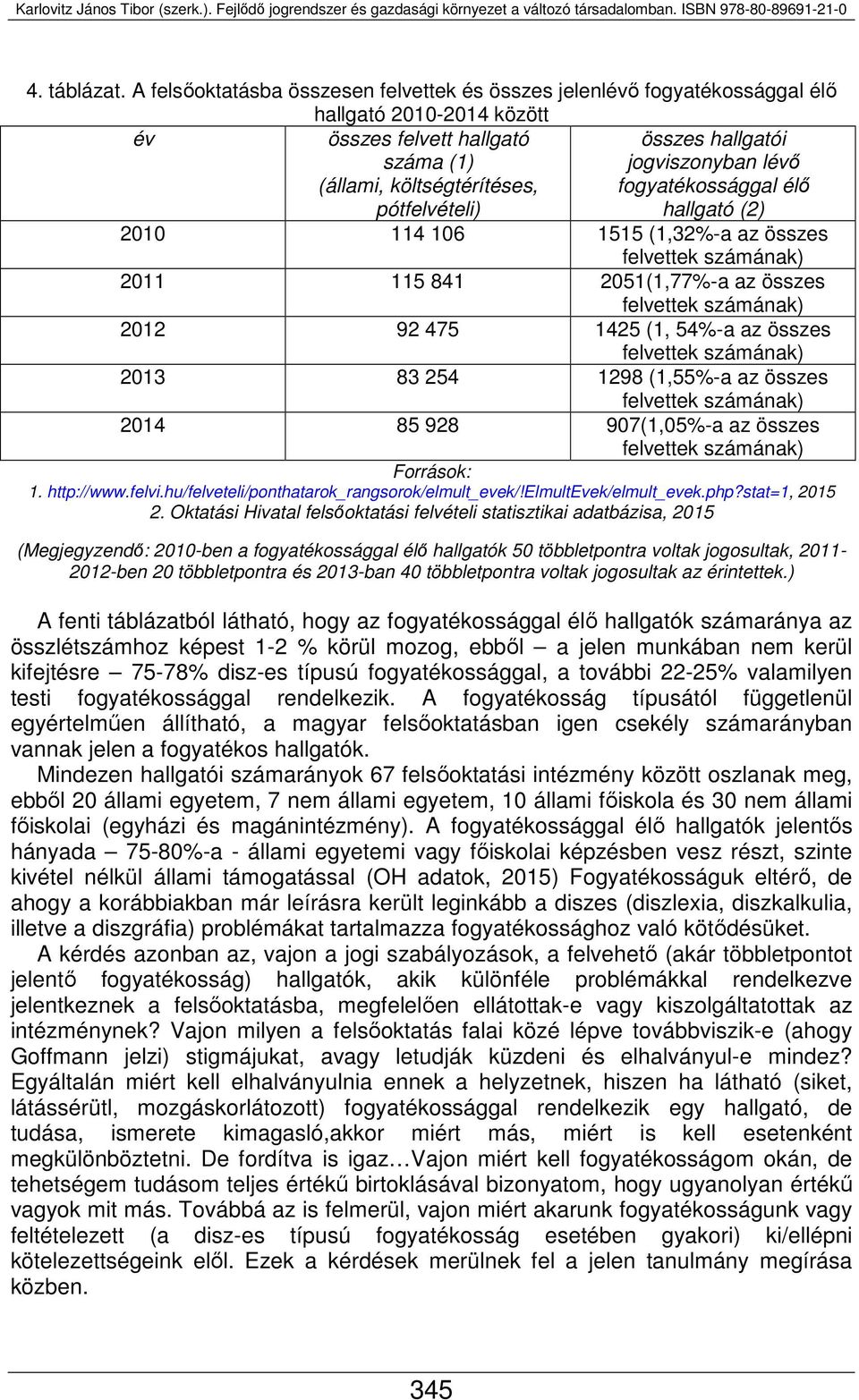 jogviszonyban lévő fogyatékossággal élő hallgató (2) 2010 114 106 1515 (1,32%-a az összes 2011 115 841 2051(1,77%-a az összes 2012 92 475 1425 (1, 54%-a az összes 2013 83 254 1298 (1,55%-a az összes