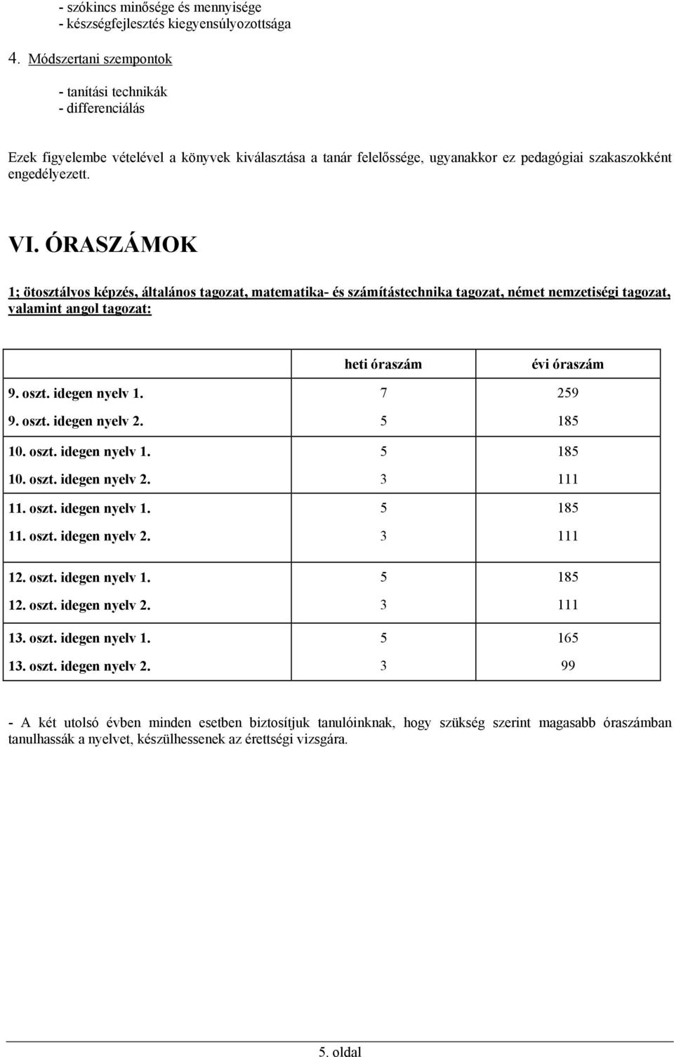 ÓRASZÁMOK 1; ötosztályos képzés, általános tagozat, matematika- és számítástechnika tagozat, német nemzetiségi tagozat, valamint angol tagozat: 9. oszt. idegen nyelv 1. 9. oszt. idegen nyelv 2. 10.