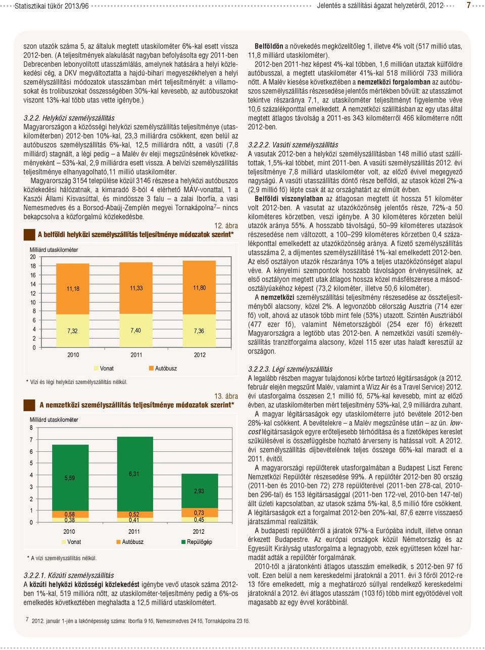 helyi személyszállítási módozatok utasszámban mért teljesítményét: a villamosokat és trolibuszokat összességében 3%-kal kevesebb, az autóbuszokat viszont 13%-kal több utas vette igénybe.) 3.2.