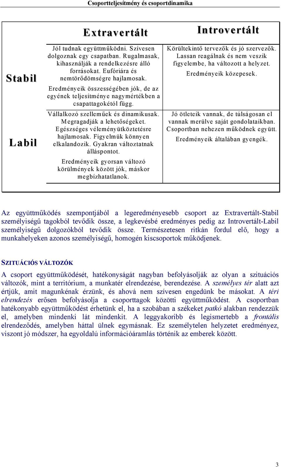 Egészséges véleményütköztetésre hajlamosak. Figyelmük könnyen elkalandozik. Gyakran változtatnak álláspontot. Eredményeik gyorsan változó körülmények között jók, máskor megbízhatatlanok.