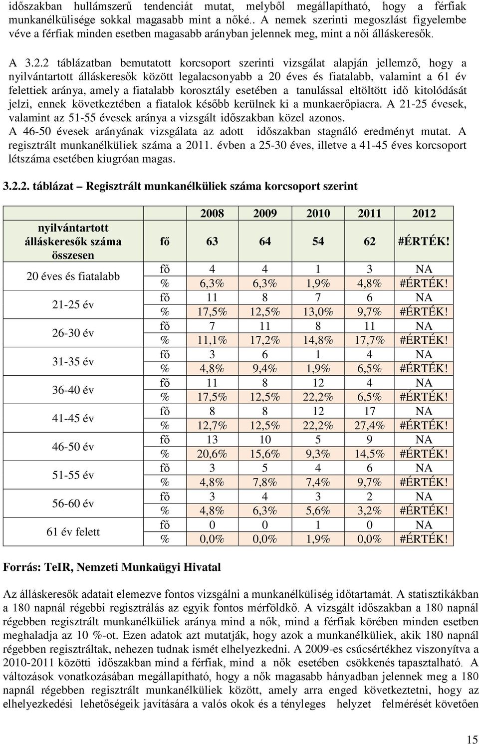 2 táblázatban bemutatott korcsoport szerinti vizsgálat alapján jellemző, hogy a nyilvántartott álláskeresők között legalacsonyabb a 20 éves és fiatalabb, valamint a 61 év felettiek aránya, amely a