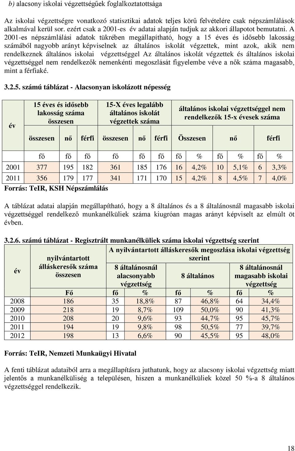 A 2001-es népszámlálási adatok tükrében megállapítható, hogy a 15 éves és idősebb lakosság számából nagyobb arányt képviselnek az általános iskolát végzettek, mint azok, akik nem rendelkeznek