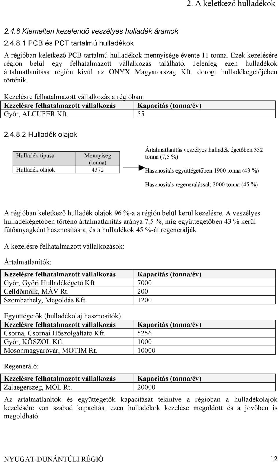 Kezelésre felhatalmazott vállalkozás a régióban: Kezelésre felhatalmazott vállalkozás Kapacitás (tonna/év) Győr, ALCUFER Kft. 55 2.4.8.