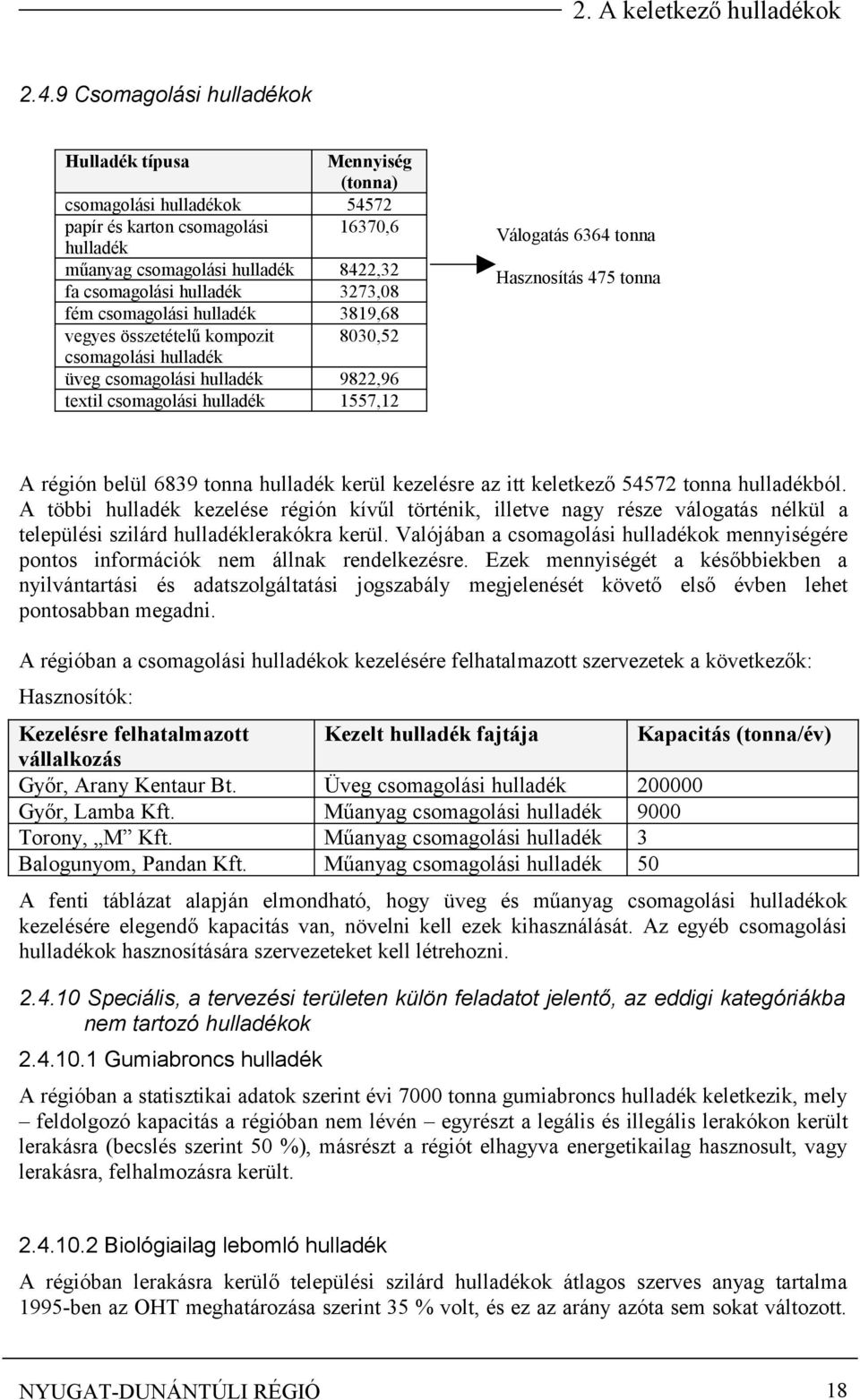 3273,08 fém csomagolási hulladék 3819,68 vegyes összetételű kompozit 8030,52 csomagolási hulladék üveg csomagolási hulladék 9822,96 textil csomagolási hulladék 1557,12 Válogatás 6364 tonna