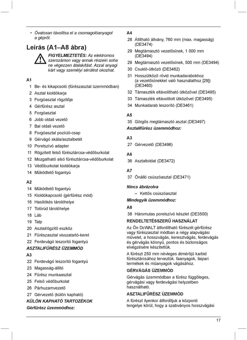 A1 1 Be- és kikapcsoló (fűrészasztal üzemmódban) 2 Asztal kioldókarja 3 Forgóasztal rögzítője 4 Gérfűrész asztal 5 Forgóasztal 6 Jobb oldali vezető 7 Bal oldali vezető 8 Forgóasztal pozíció-csap 9