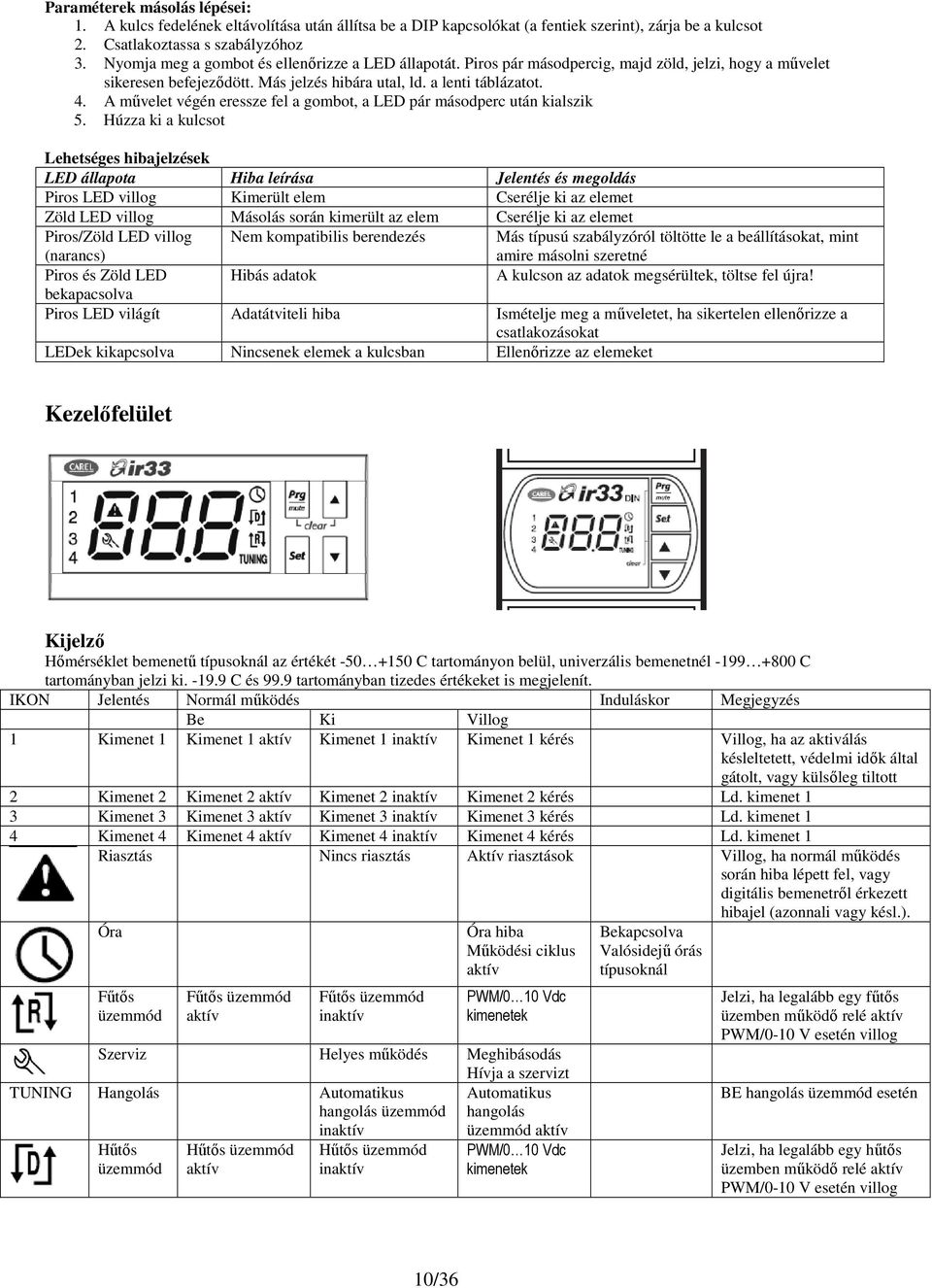 A művelet végén eressze fel a gombot, a LED pár másodperc után kialszik 5.