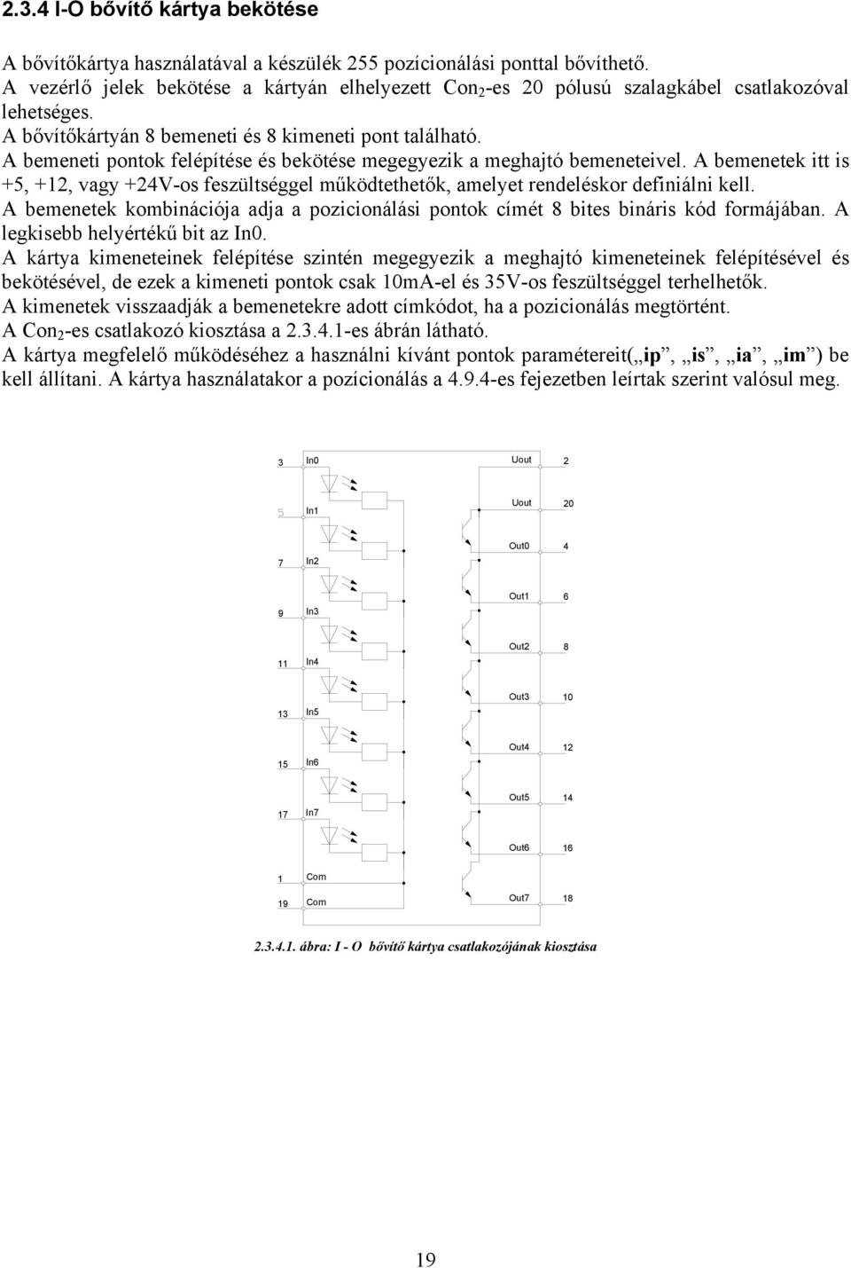 A bemeneti pontok felépítése és bekötése megegyezik a meghajtó bemeneteivel. A bemenetek itt is +5, +12, vagy +24V-os feszültséggel működtethetők, amelyet rendeléskor definiálni kell.