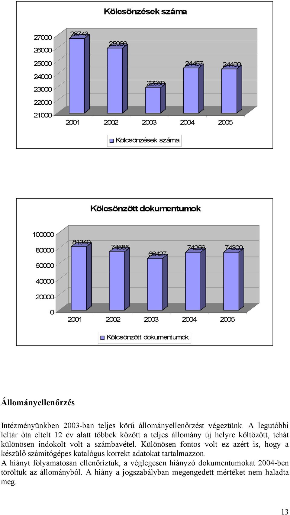 A legutóbbi leltár óta eltelt 12 év alatt többek között a teljes állomány új helyre költözött, tehát különösen indokolt volt a számbavétel.