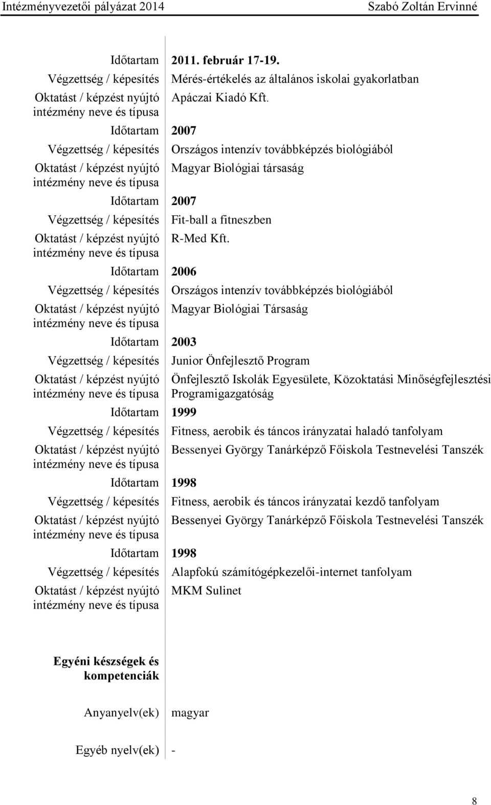 fitneszben Oktatást / képzést nyújtó intézmény neve és típusa Időtartam 2006 R-Med Kft.