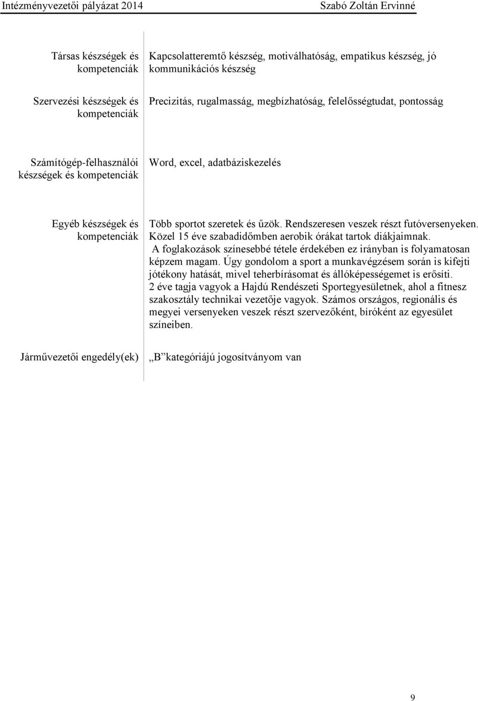 Rendszeresen veszek részt futóversenyeken. Közel 15 éve szabadidőmben aerobik órákat tartok diákjaimnak. A foglakozások színesebbé tétele érdekében ez irányban is folyamatosan képzem magam.