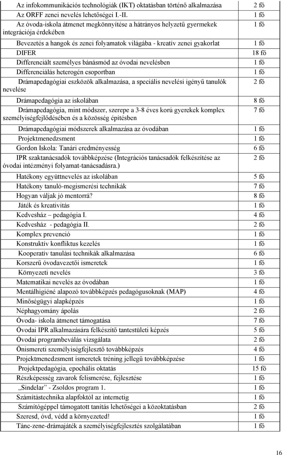 bánásmód az óvodai nevelésben Differenciálás heterogén csoportban Drámapedagógiai eszközök alkalmazása, a speciális nevelési igényű tanulók nevelése Drámapedagógia az iskolában Drámapedagógia, mint