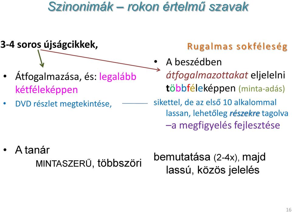 beszédben átfogalmazottakat eljelelni többféleképpen (minta-adás) sikettel, de az első 10