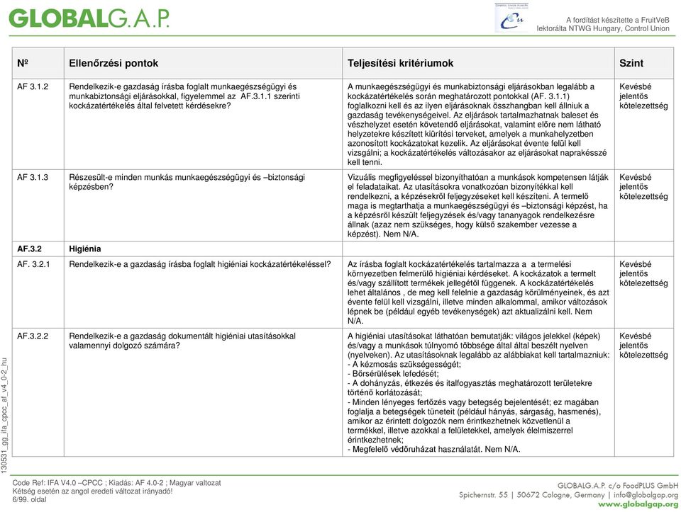 Higiénia A munkaegészségügyi és munkabiztonsági eljárásokban legalább a kockázatértékelés során meghatározott pontokkal (AF. 3.1.
