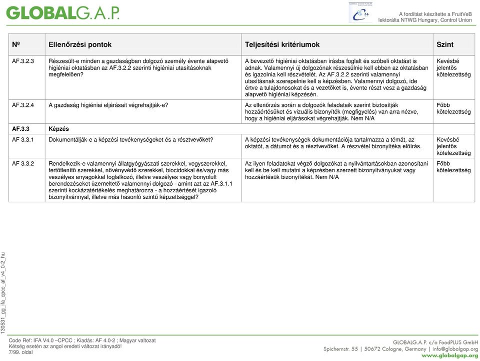 2 szerinti valamennyi utasításnak szerepelnie kell a képzésben. Valamennyi dolgozó, ide értve a tulajdonosokat és a vezetőket is, évente részt vesz a gazdaság alapvető higiéniai képzésén. AF.3.2.4 A gazdaság higiéniai eljárásait végrehajtják-e?