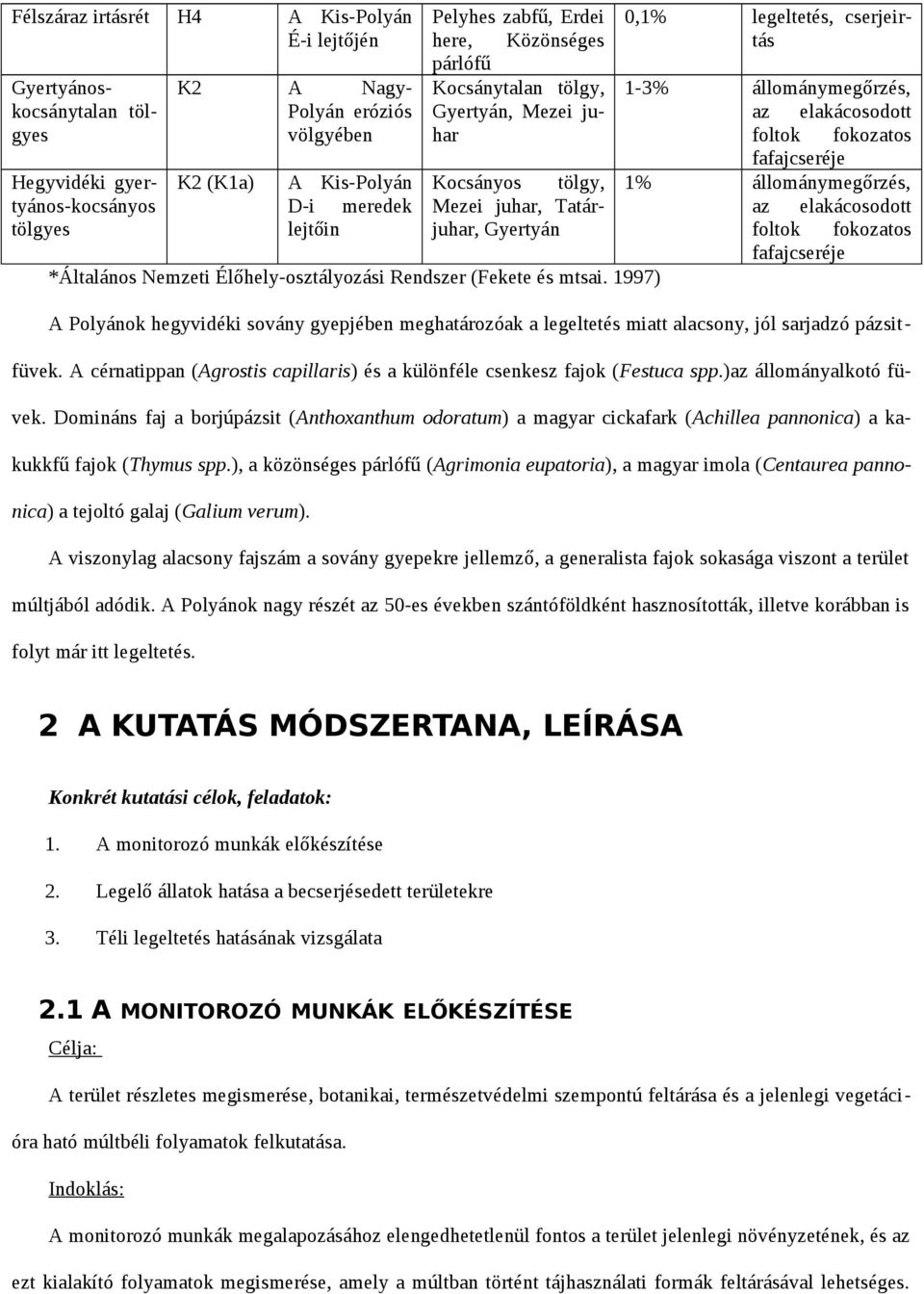 elakácosodott foltok fokozatos fafajcseréje állománymegőrzés, az elakácosodott foltok fokozatos fafajcseréje *Általános Nemzeti Élőhely-osztályozási Rendszer (Fekete és mtsai.