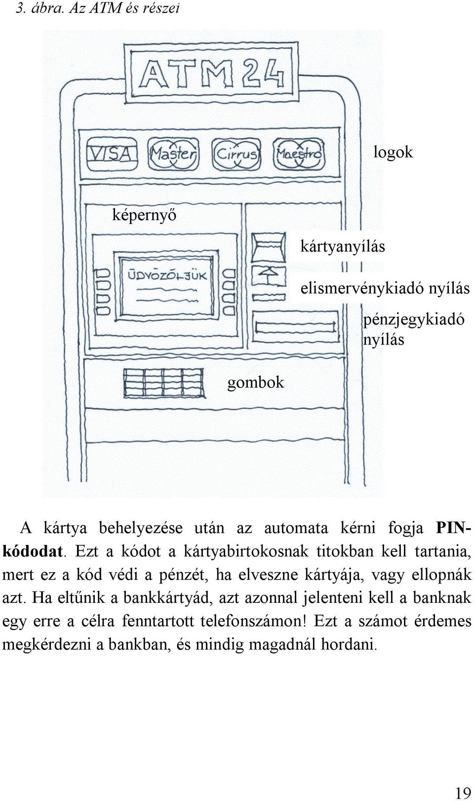 után az automata kérni fogja PINkódodat.