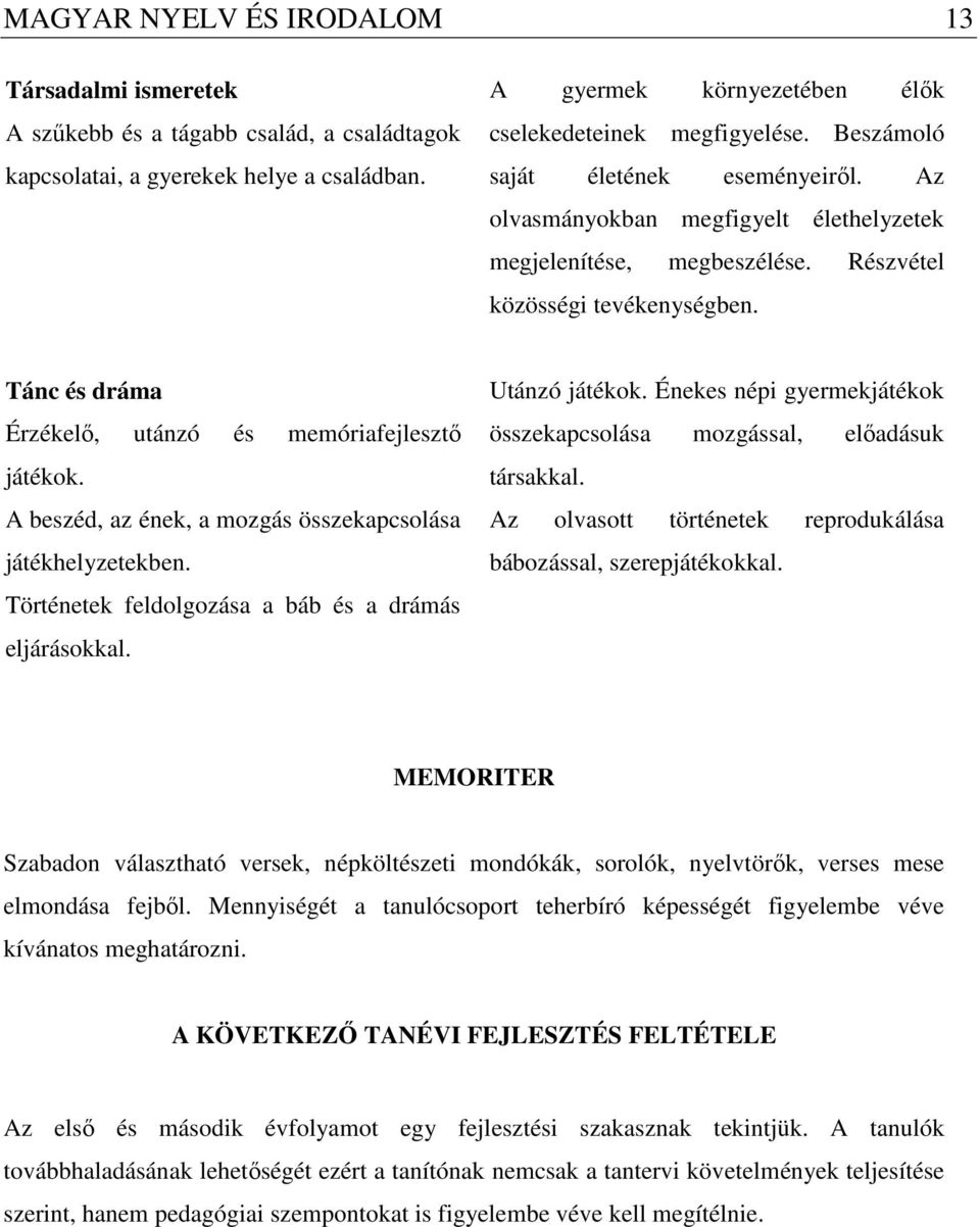 Tánc és dráma Érzékelő, utánzó és memóriafejlesztő játékok. A beszéd, az ének, a mozgás összekapcsolása játékhelyzetekben. Történetek feldolgozása a báb és a drámás eljárásokkal. Utánzó játékok.