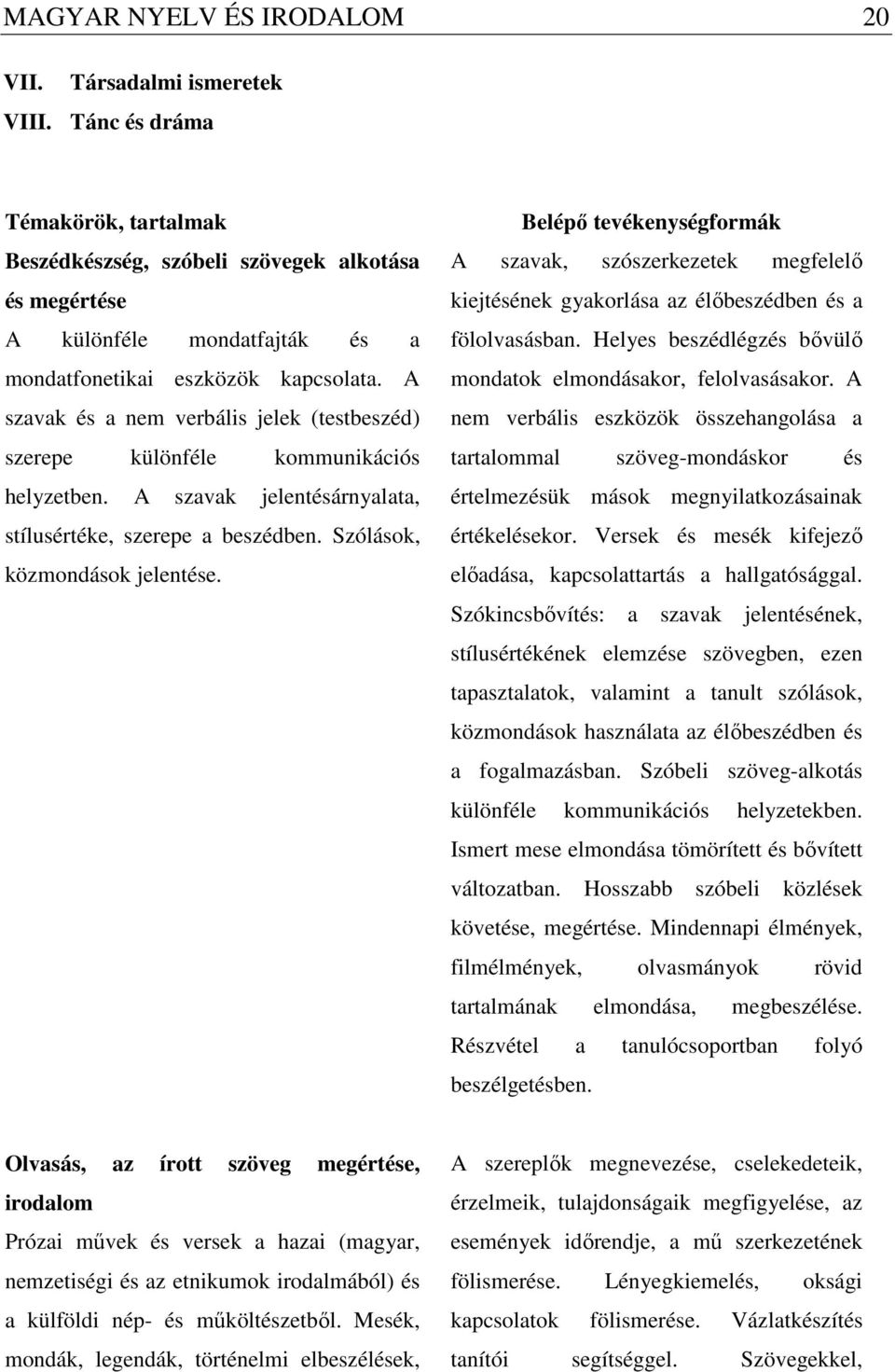 A szavak és a nem verbális jelek (testbeszéd) szerepe különféle kommunikációs helyzetben. A szavak jelentésárnyalata, stílusértéke, szerepe a beszédben. Szólások, közmondások jelentése.